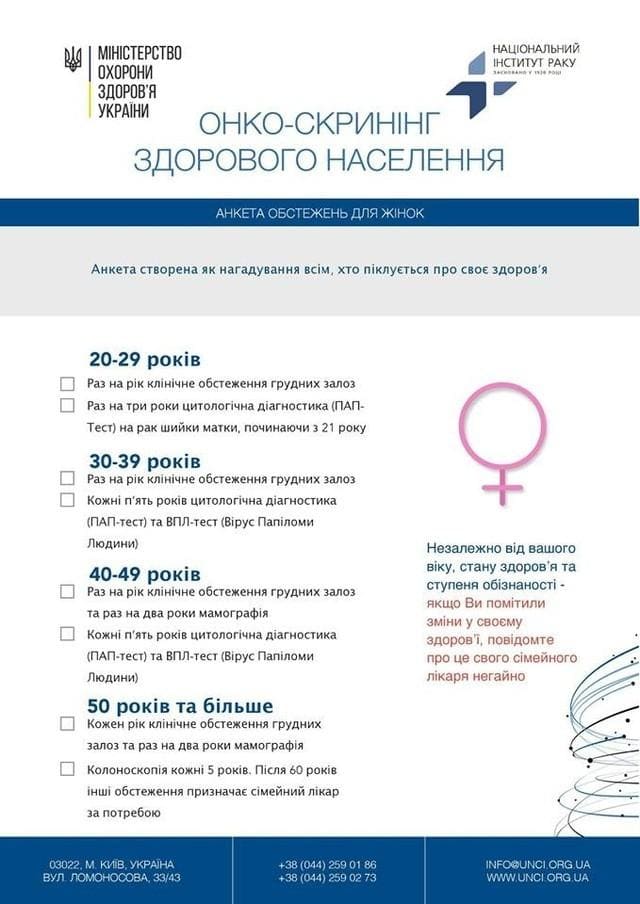 Новини Тернополя - фото з Як не захворіти на рак і що робити, аби вилікуватися? Поради 24-річної лікарки-онколога з Теребовлі