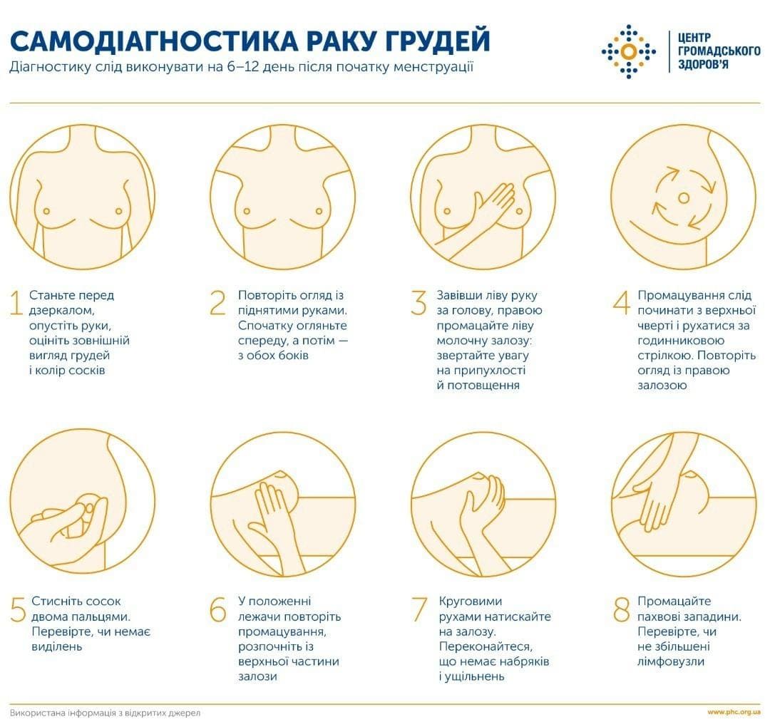 Новини Тернополя - фото з Як не захворіти на рак і що робити, аби вилікуватися? Поради 24-річної лікарки-онколога з Теребовлі Немає опису.