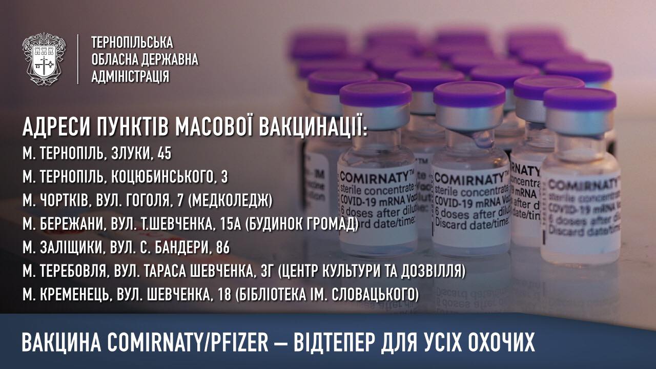 Новини Тернополя - фото з У Тернополі почали вакцинацію препаратом Moderna. Де і якими вакцинами щеплюють та як записатися?