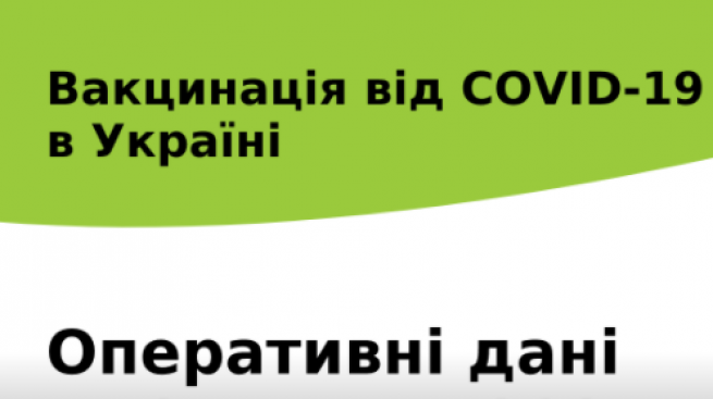Новини Вінниці - фото з Понад 1200 вінничан на вихідні зробили щеплення вакциною «Moderna»