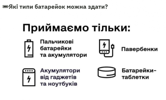 Новини Вінниці - фото з Бери й здавай: куди у Вінниці можна передати відпрацьовані батарейки на гарантовану переробку