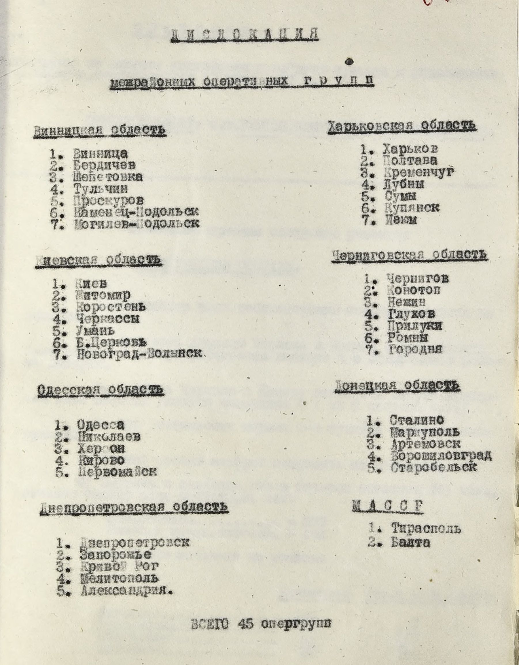 Новини Вінниці - фото з Про сморід від трупів у парку, НКВС і катування: що ми знайшли в архівах визвольного руху
