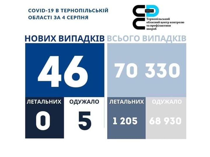 На зображенні може бути: одна або кілька осіб та текст