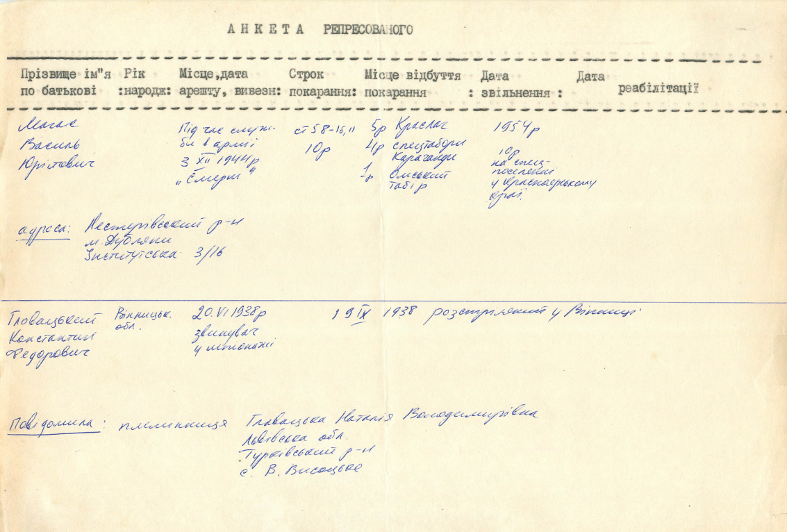 Новини Вінниці - фото з Про сморід від трупів у парку, НКВС і катування: що ми знайшли в архівах визвольного руху