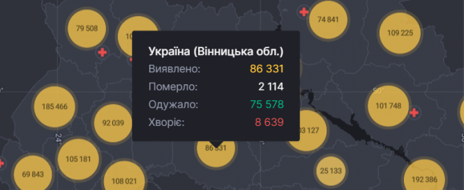 Новини Вінниці - фото з В Україні понад 27 тисяч нових випадків. Ковід ситуація по регіонах