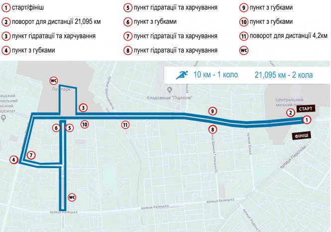 Новини Вінниці - фото з Пробіжи 4 кілометри на Вінницькому Напівмарафоні — виграй велосипед від ВелоЛіги