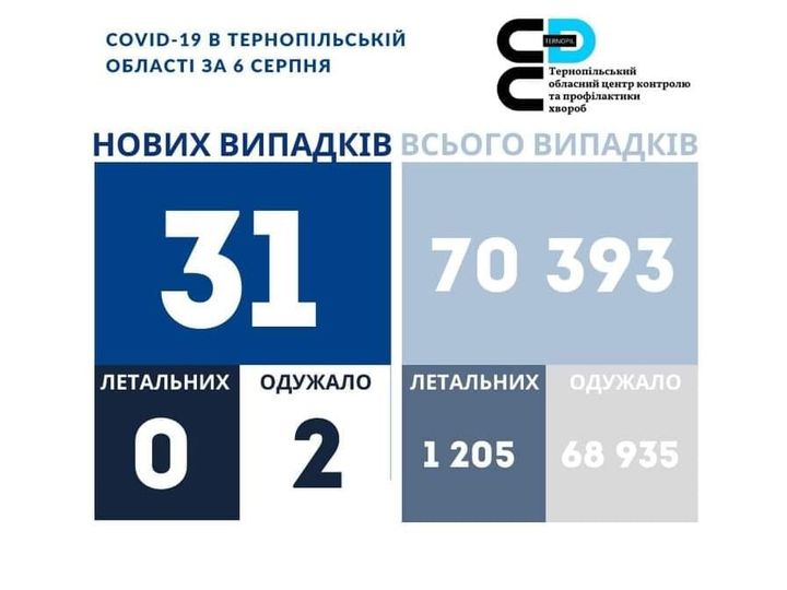 На зображенні може бути: одна або кілька осіб та текст