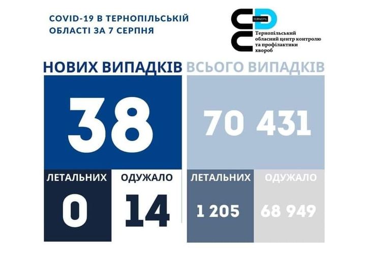 На зображенні може бути: одна або кілька осіб та текст