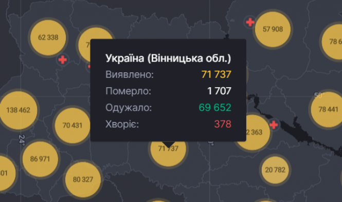 Новини Вінниці - фото з Протестувати понад два мільйони українців. Яка ситуація COVID-19 станом на сьогодні