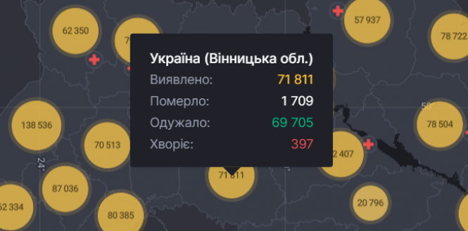Новини Вінниці - фото з В Україні за минулу добу виявили понад тисячу нових випадків коронавірусу
