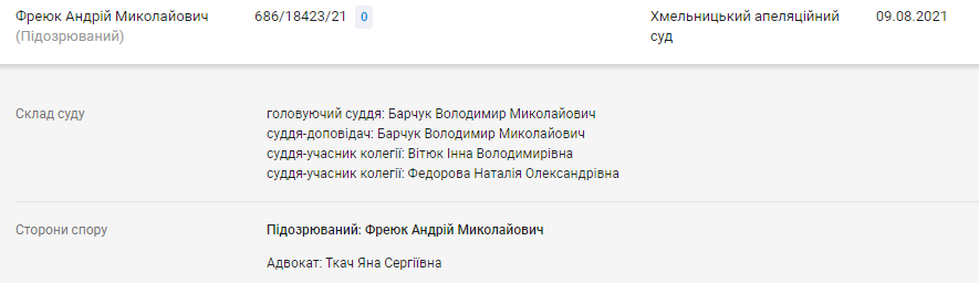Новини Хмельницького - фото з Дізналися ім’я поліцейського, який фігурує в ДТП із загиблою сім’єю на Хмельниччині