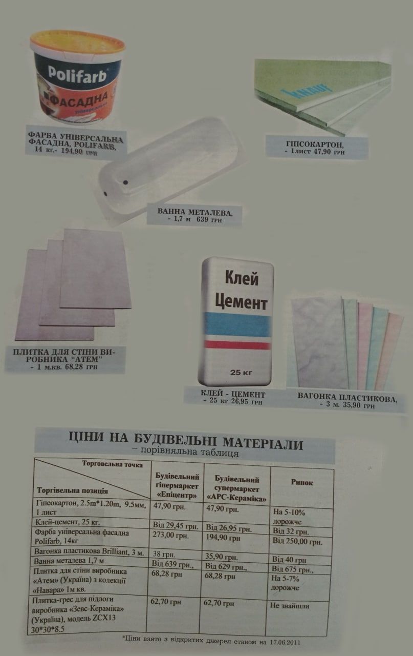 Новини Тернополя - фото з Де дешевше купувати необхідне для ремонту у Тернополі? Ми порівняли ціни на будматеріали (ГРАФІКА)