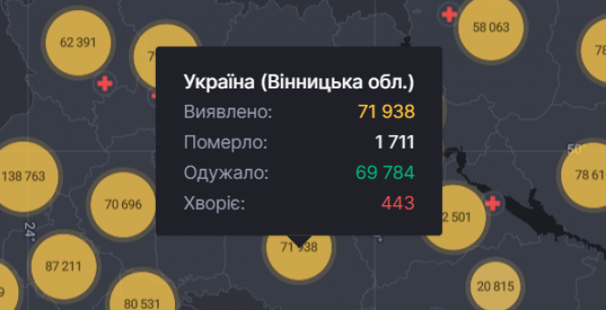 Новини Вінниці - фото з COVID в Україні. Виявили 50 нових випадків серед дітей та п'ять серед медиків