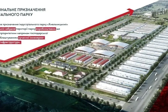 Новини Хмельницького - фото з Індустріальний парк і майданчик для вигулу собак: ТОП-5 новин на «ВСІМ» за 16 серпня