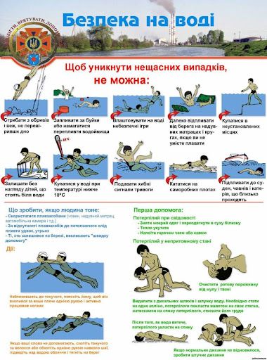 Новини Тернополя - фото з У ставку на Тернопільщині втопився чоловік