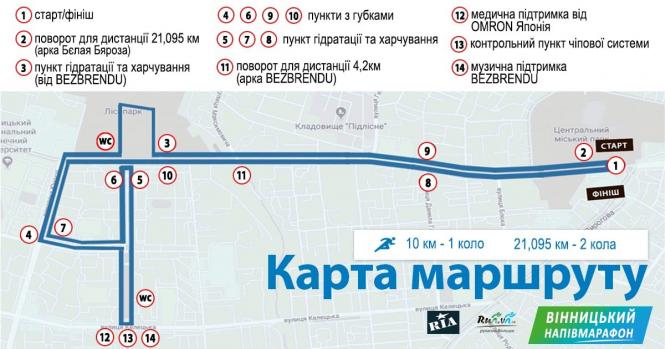 Новини Вінниці - фото з Перекриття руху, маршрут і програма Вінницького Напівмарафону. Вінниця побіжить 22 серпня