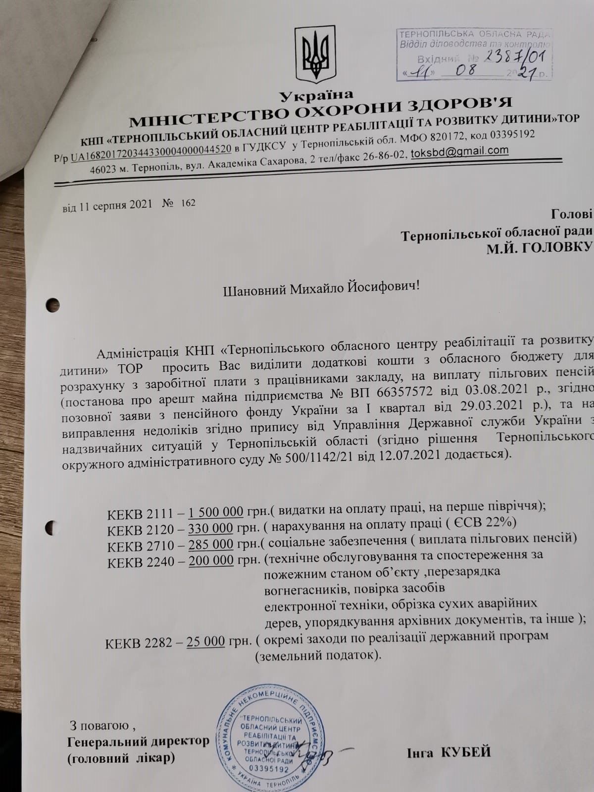 Новини Тернополя - фото з Як нагодувати дитину за 23 гривні? Чому влада не знайшла грошей на харчування вихованців дитбудинку