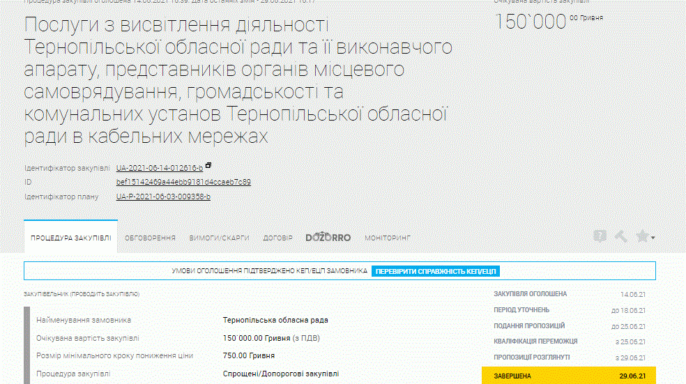Новини Тернополя - фото з Як нагодувати дитину за 23 гривні? Чому влада не знайшла грошей на харчування вихованців дитбудинку