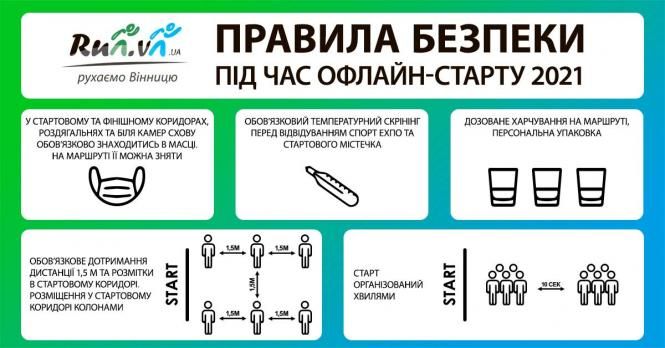 Новини Вінниці - фото з Перекриття руху, маршрут і програма Вінницького Напівмарафону. Вінниця побіжить 22 серпня