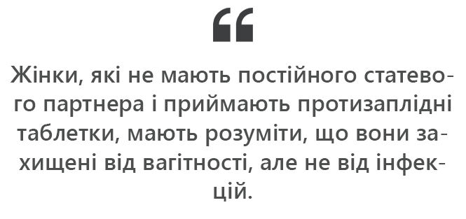 Новини Вінниці - фото з Не соромно: 10 важливих запитань про контрацепцію, на які відповідає гінекологиня