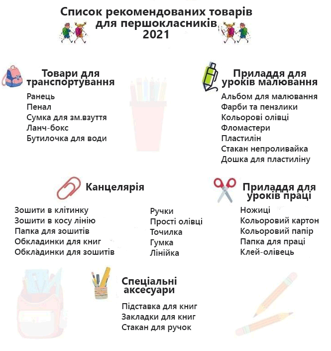 Новини Хмельницького - фото з Що знадобиться в школі першачкам? Склали список необхідних речей