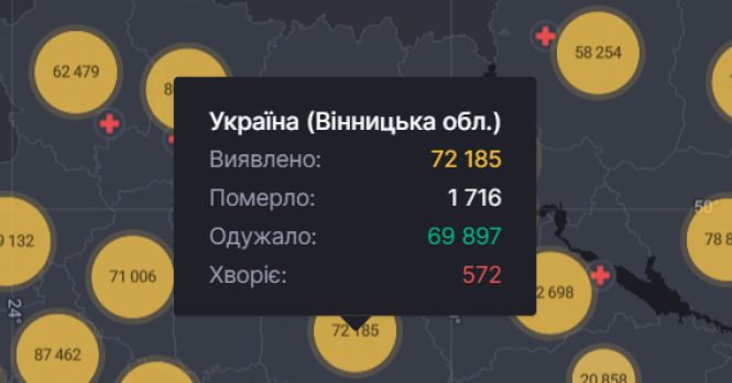 Новини Вінниці - фото з COVID в Україні. Виявили 33 нових випадки серед дітей та три серед медиків
