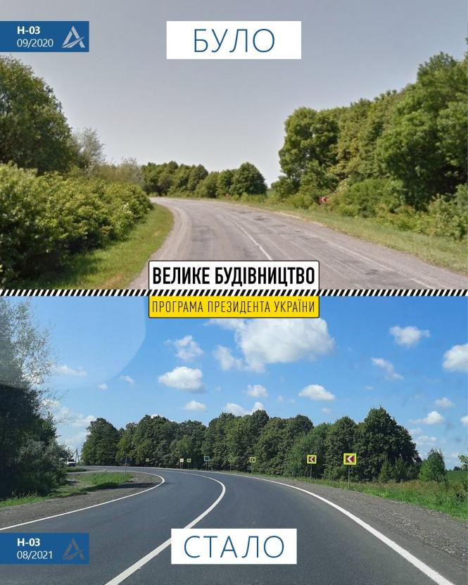 Новини Хмельницького - фото з На Хмельниччині завершили ремонт ділянки Н-03: що зробили і як виглядає