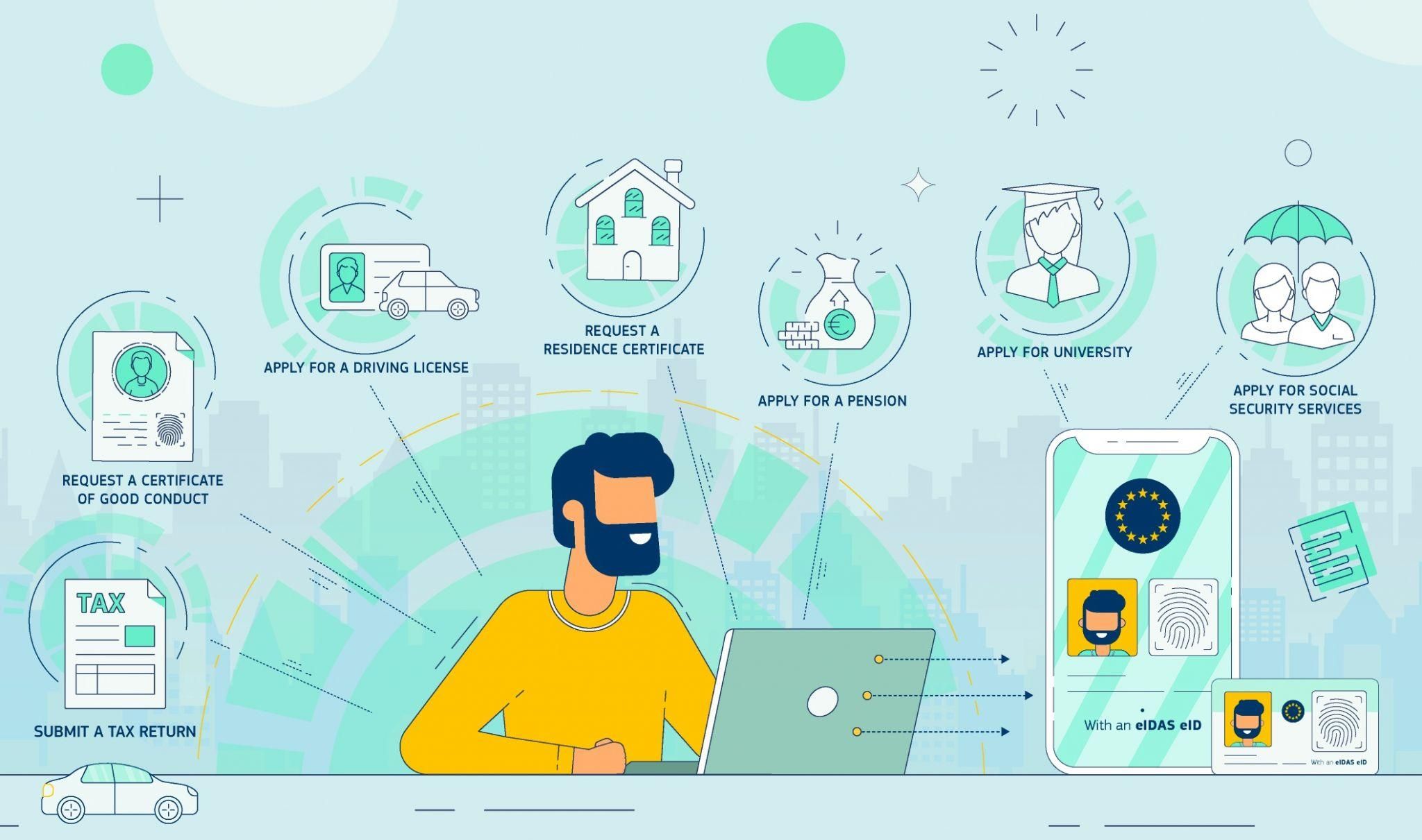 Новини Житомира - фото з Цифрове наближення до Європи