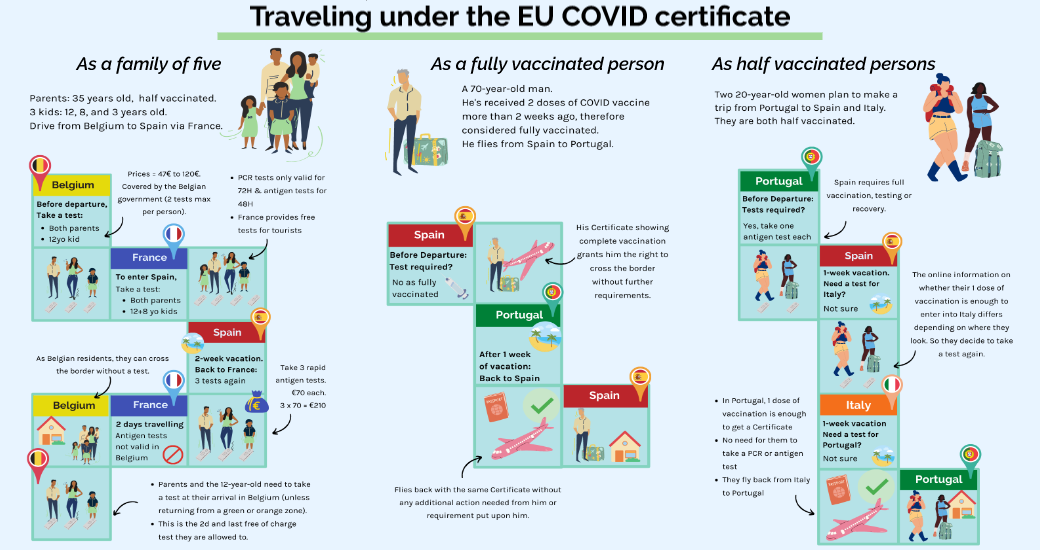Новини Житомира - фото з Повернення до відкритих кордонів з Європою