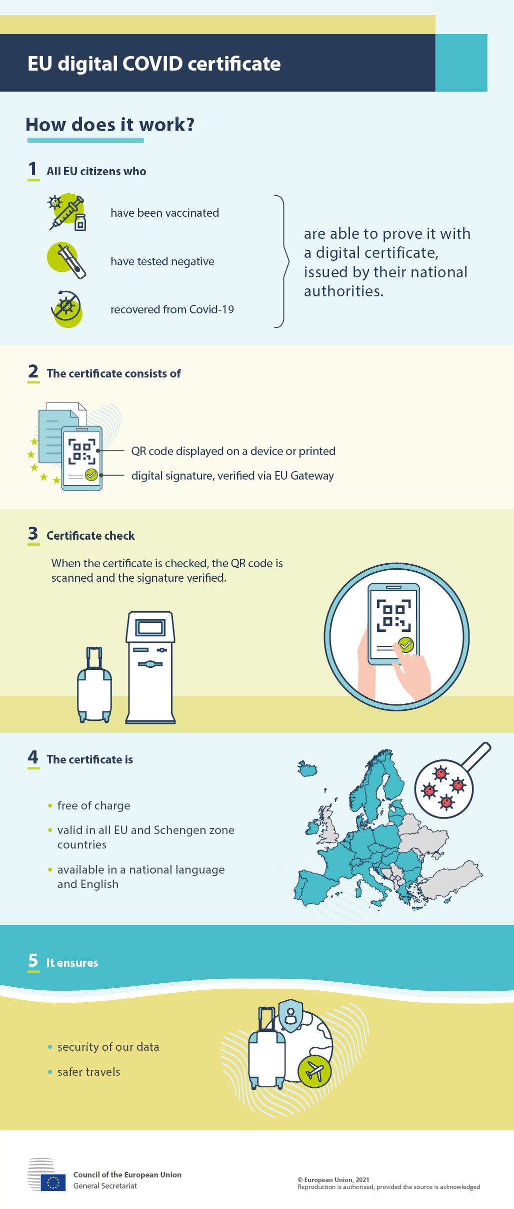 Новини Житомира - фото з Повернення до відкритих кордонів з Європою