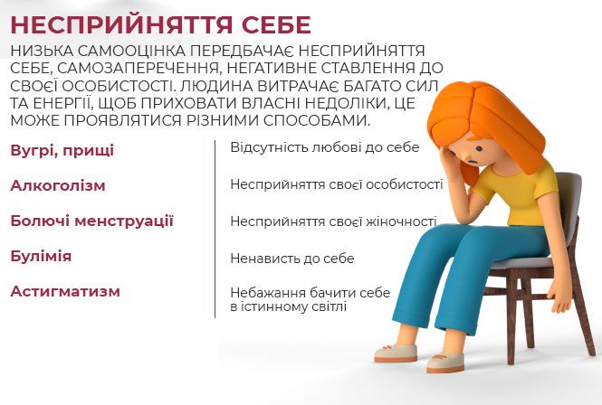 Що тіло та хвороби можуть про вас розказати, фото №2 на сайті 20minut.ua