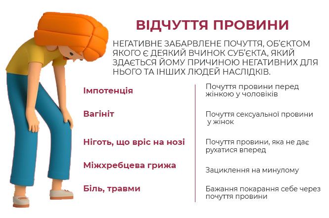 Що тіло та хвороби можуть про вас розказати, фото №3 на сайті 20minut.ua