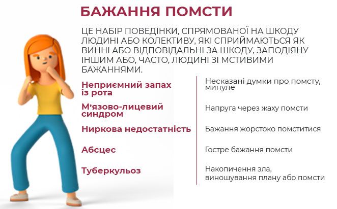 Що тіло та хвороби можуть про вас розказати, фото №1 на сайті 20minut.ua