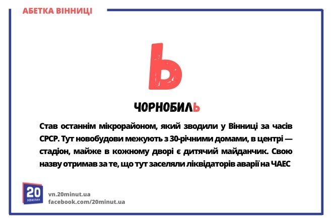 Новини Вінниці - фото з Абетка Вінниці. Ми розставили по буквах алфавіту визначних людей та місця