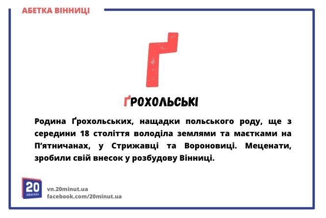 Новини Вінниці - фото з Абетка Вінниці. Ми розставили по буквах алфавіту визначних людей та місця