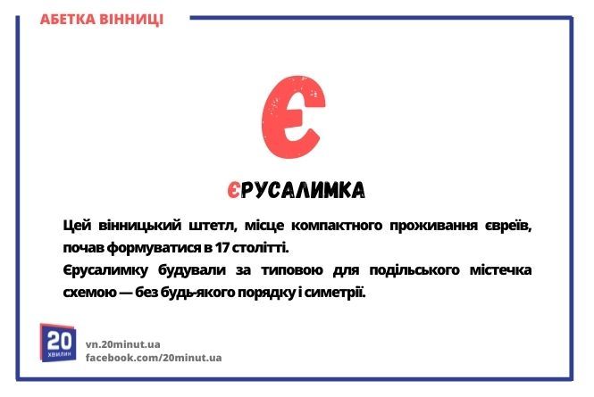 Новини Вінниці - фото з Абетка Вінниці. Ми розставили по буквах алфавіту визначних людей та місця