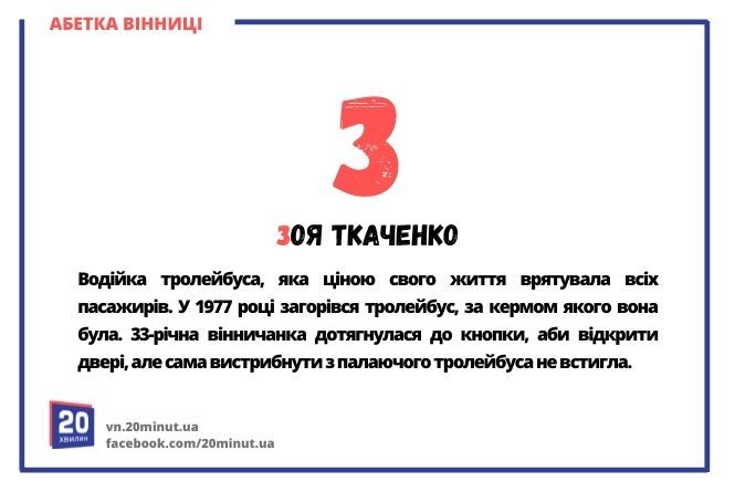 Новини Вінниці - фото з Абетка Вінниці. Ми розставили по буквах алфавіту визначних людей та місця