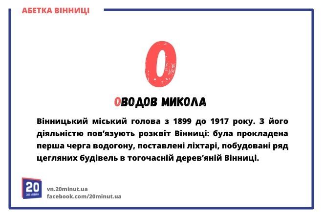 Новини Вінниці - фото з Абетка Вінниці. Ми розставили по буквах алфавіту визначних людей та місця