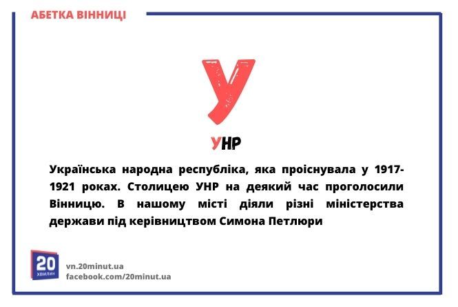 Новини Вінниці - фото з Абетка Вінниці. Ми розставили по буквах алфавіту визначних людей та місця