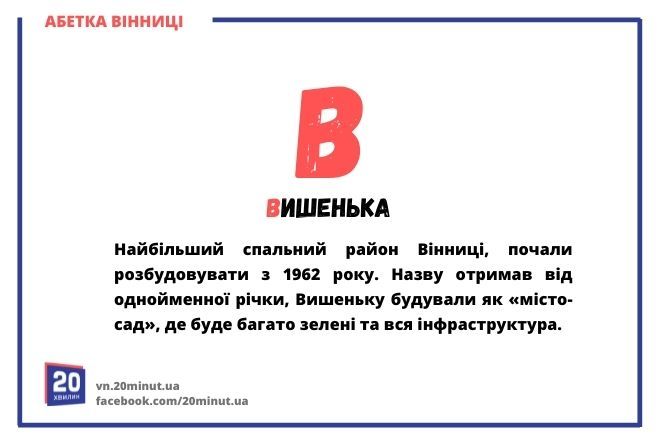 Новини Вінниці - фото з Абетка Вінниці. Ми розставили по буквах алфавіту визначних людей та місця