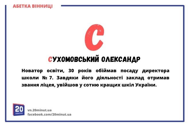 Новини Вінниці - фото з Абетка Вінниці. Ми розставили по буквах алфавіту визначних людей та місця