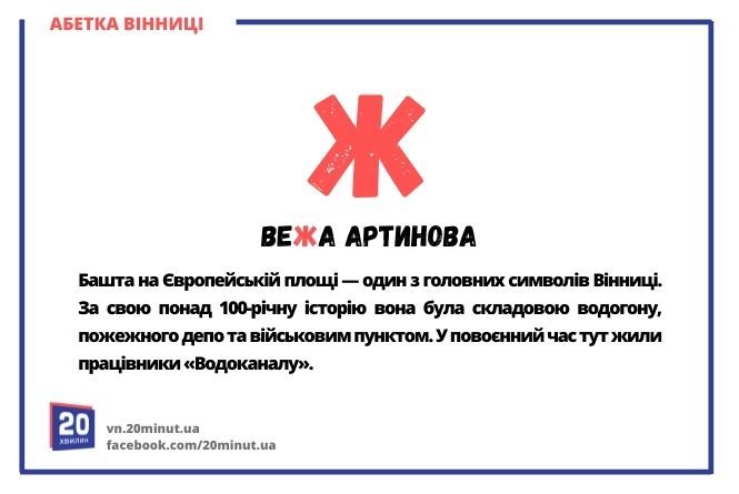 Новини Вінниці - фото з Абетка Вінниці. Ми розставили по буквах алфавіту визначних людей та місця