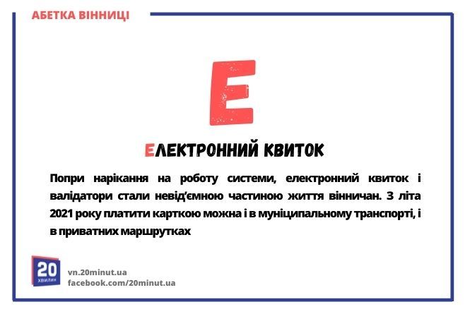 Новини Вінниці - фото з Абетка Вінниці. Ми розставили по буквах алфавіту визначних людей та місця