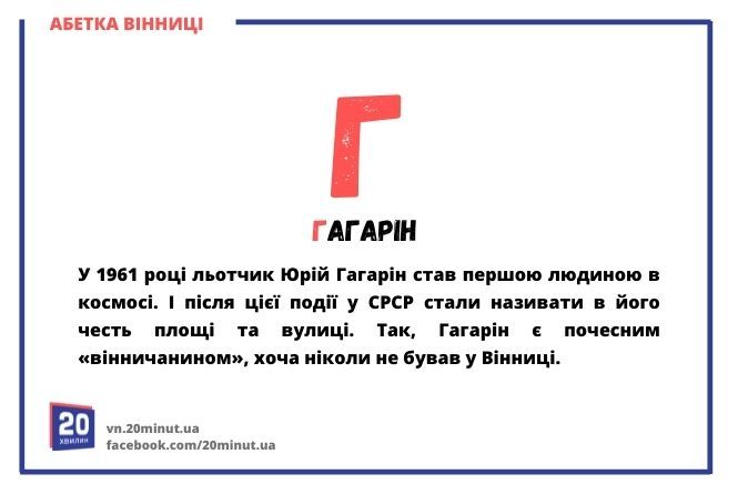 Новини Вінниці - фото з Абетка Вінниці. Ми розставили по буквах алфавіту визначних людей та місця