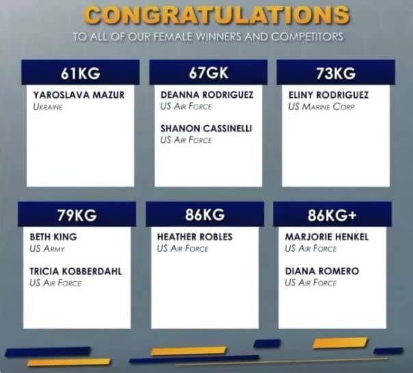 Новини Козятина - фото з Козятинчанка Ярослава Мазур братиме участь у перших Віртуальних змаганнях Warrior Games