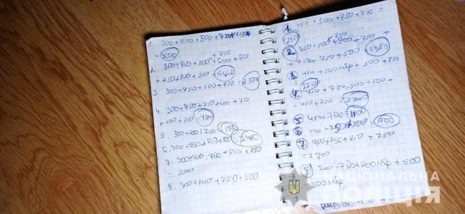 Новини Вінниці - фото з Заробіток 50/50. КОРДівці «вломились» до проституток та затримали сутенершу (ВІДЕО)