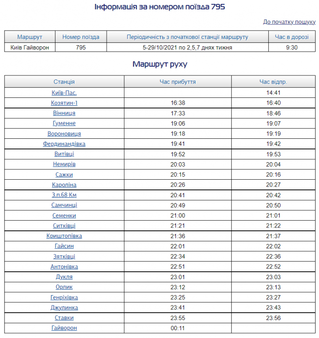 Немає опису світлини.
