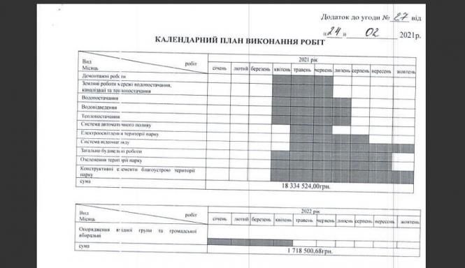 Новини Вінниці - фото з «Парк Хімік набуває нових обрисів». Дивіться, як нині виглядає зелена зона Замостя