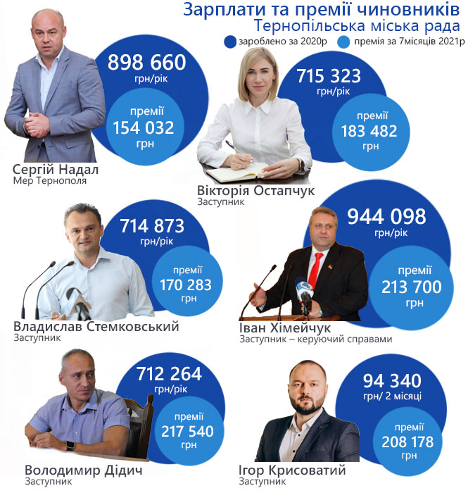 Немає опису.