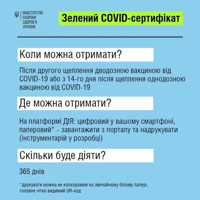 Новини Вінниці - фото з Жовта зона карантину. Нові правила, що почнуть діяти від завтра у Вінниці